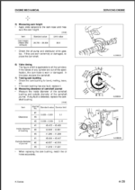 NISSAN K15 K21 K25 Gasoline Engine Shop Manual