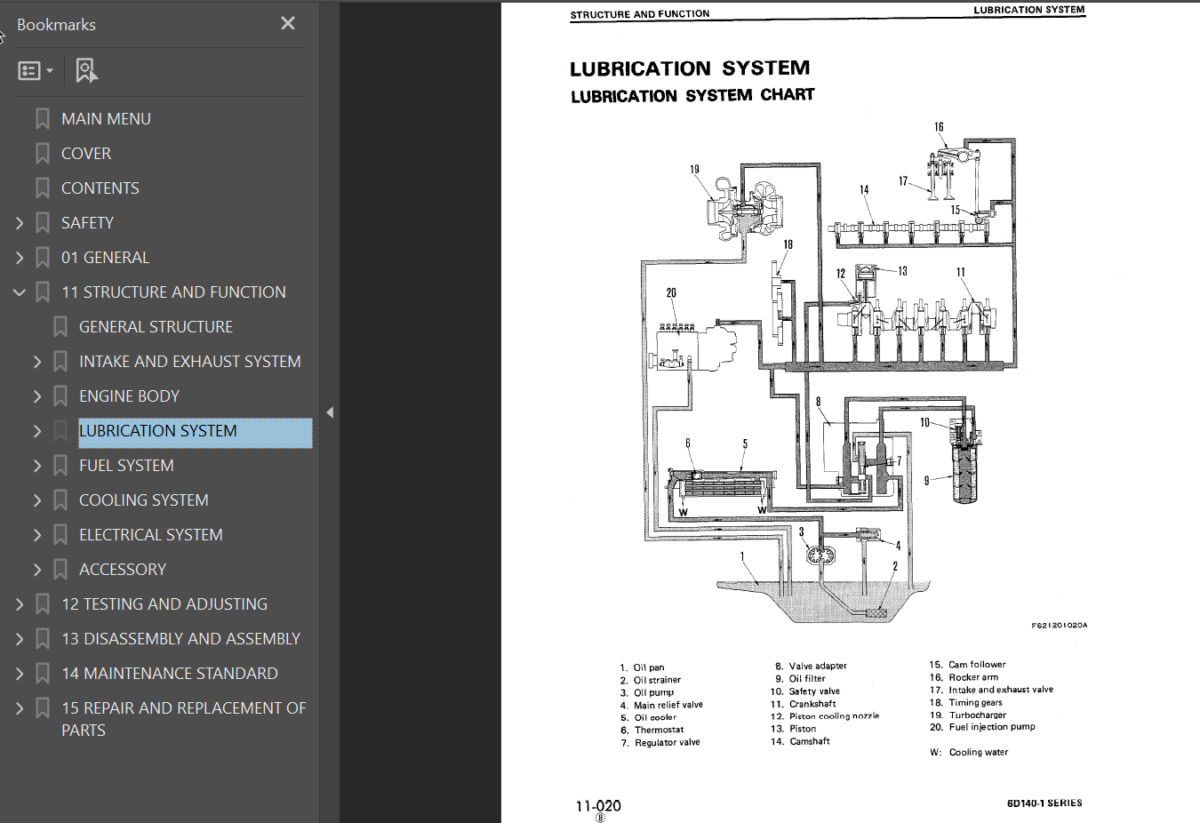 6D140-1 SERIES Diesel Engine Shop Manual