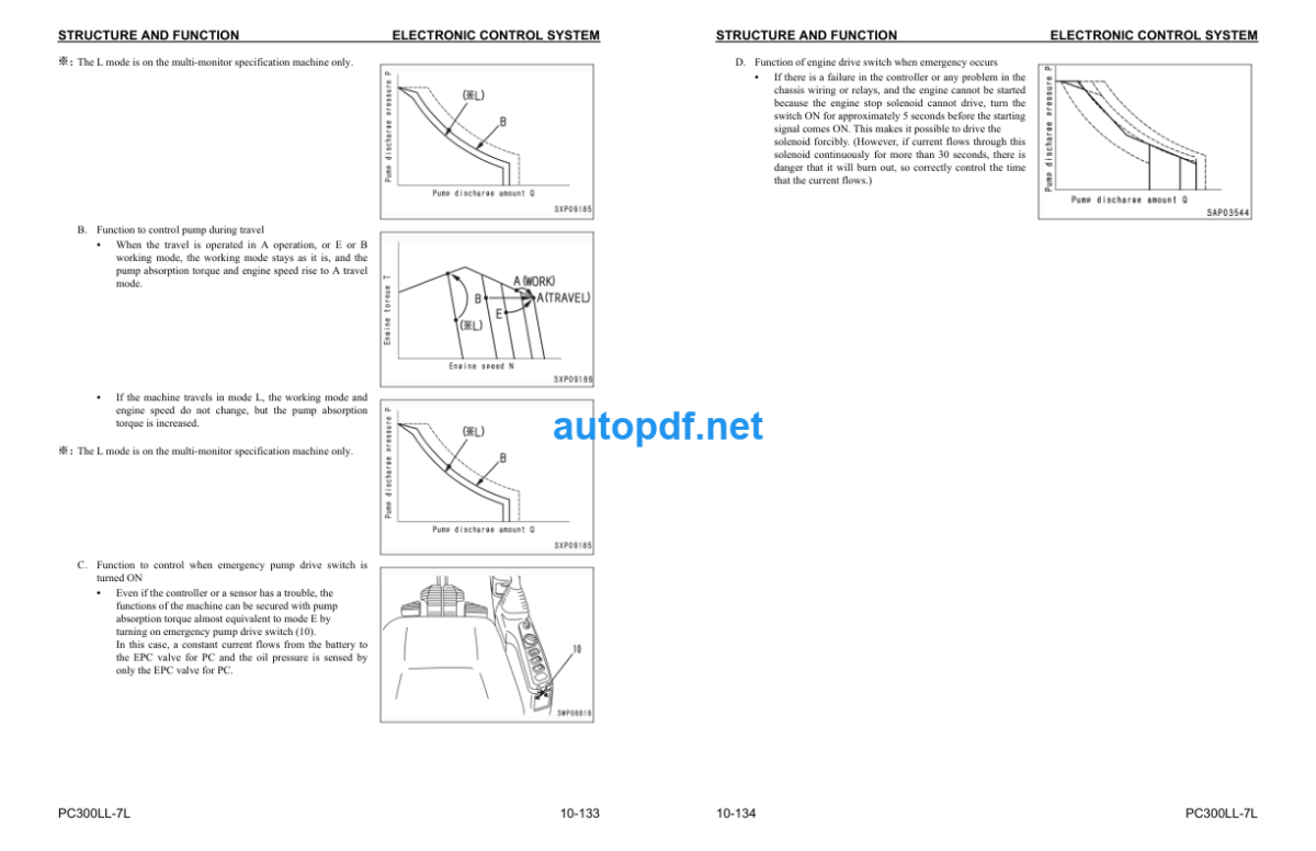 HYDRAULIC EXCAVATOR PC300LL-7L GALEO Shop Manual