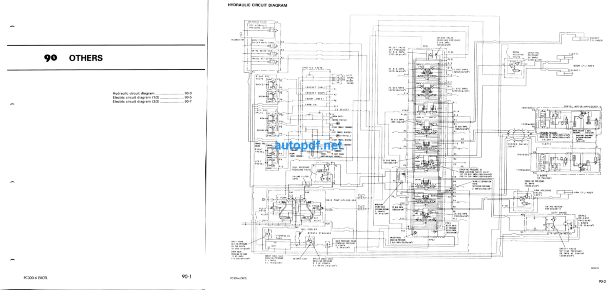 HYDRAULIC EXCAVATOR PC300 PC300LC-6 EXCEL Shop Manual