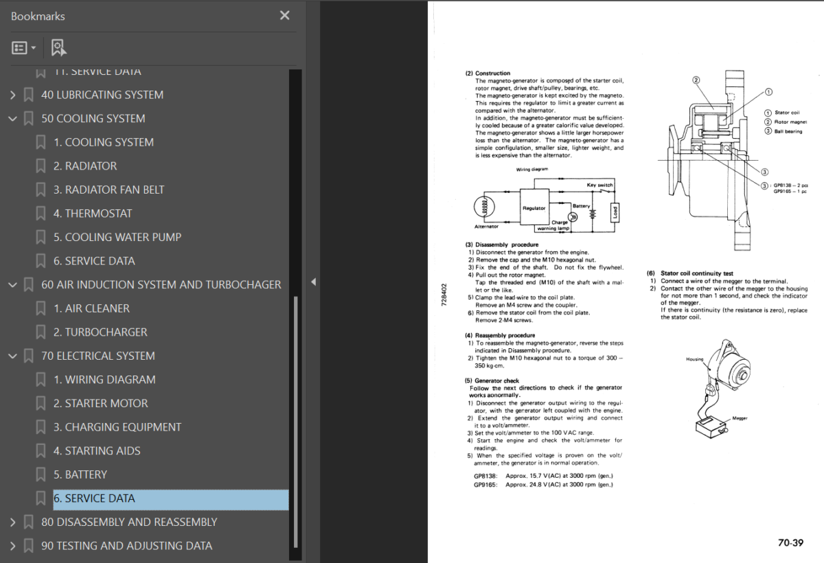 72-2 Series 78-1 SERIES 75-2 SERIES 84-2 SERIES Shop Manual