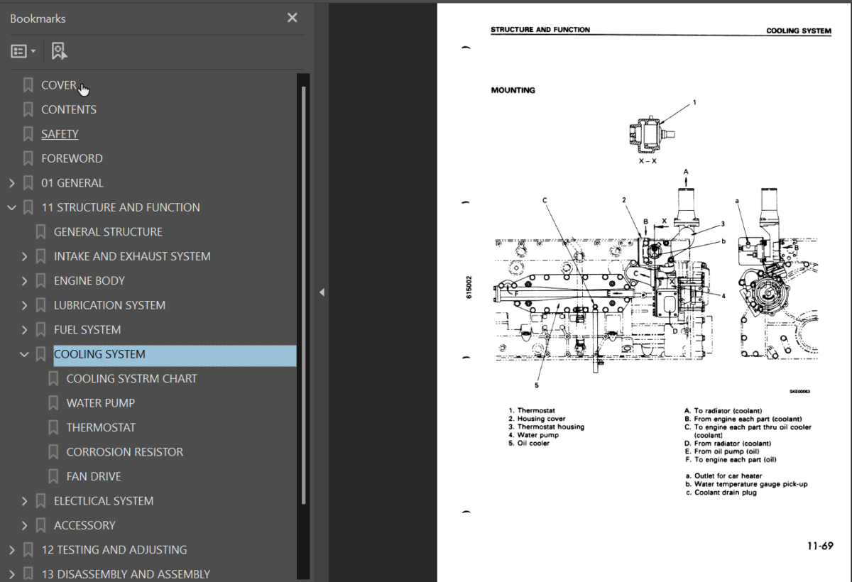 6D125-2 SERIES Diesel Engine Shop Manual