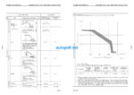 HYDRAULIC EXCAVATOR PC750SE-6K (K30055 and up 10194 and up) Shop Manual