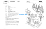 HYDRAULIC EXCAVATOR PC3000-1 (sn 6171) Shop Manual