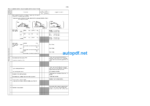 HYDRAULIC EXCAVATOR PC700LC-11 PC700LC-11E0 Field Assembly Manual