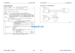 HYDRAULIC EXCAVATOR PC1250 -11 PC1250LC -11 PC1250SP-11 Shop Manual