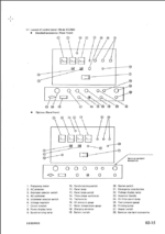 EG SERIES Shop Manual