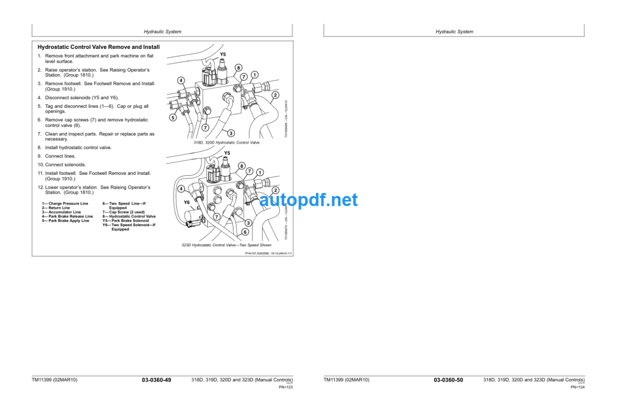 318D 319D 320D and 323D Skid Steer Loader Repair Technical Manual