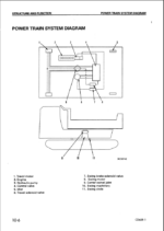 CD60R-1 Shop Manual