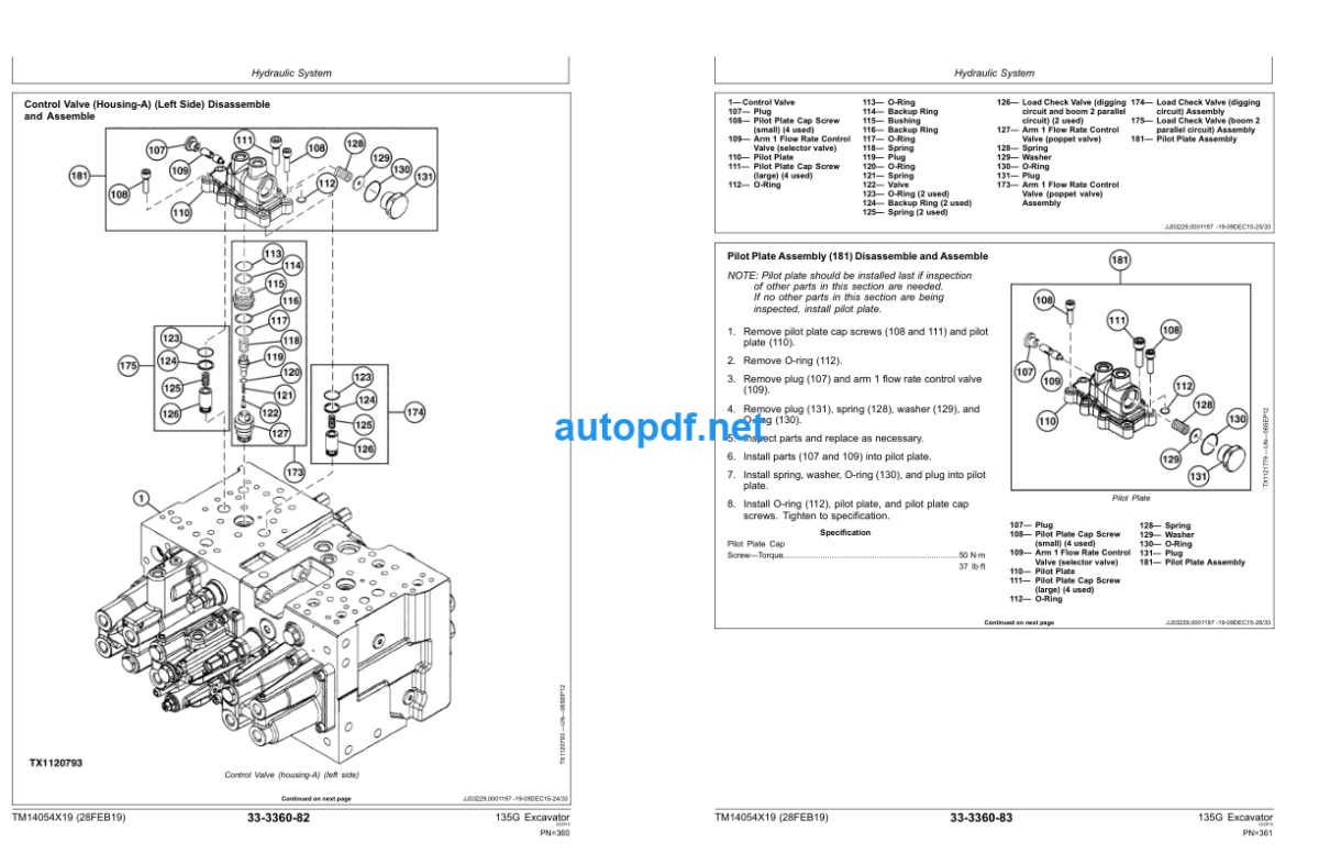 135G Excavator Repair Technical Manual (TM14054X19)