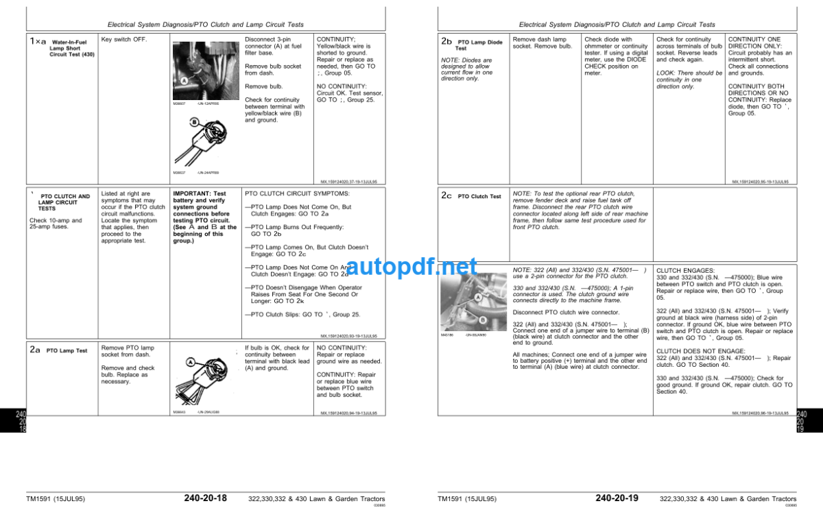 322 330 332 and 430 Lawn and Garden Tractors Technical Manual (TM1591)