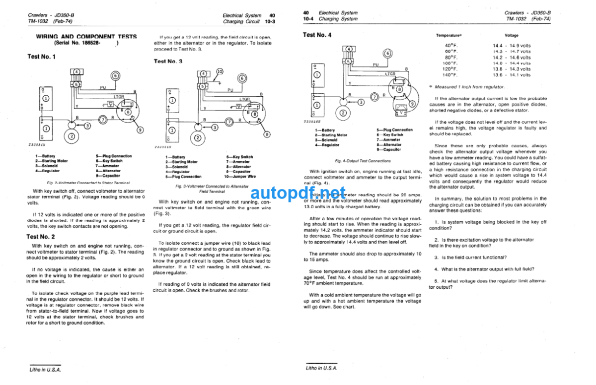 350B Crawler Tractors and Crawler Loaders Technical Manual (TM1032)