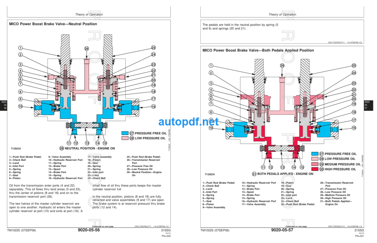 315SG Backhoe Loader Operation and Test Technical Manual