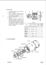 EG SERIES Shop Manual