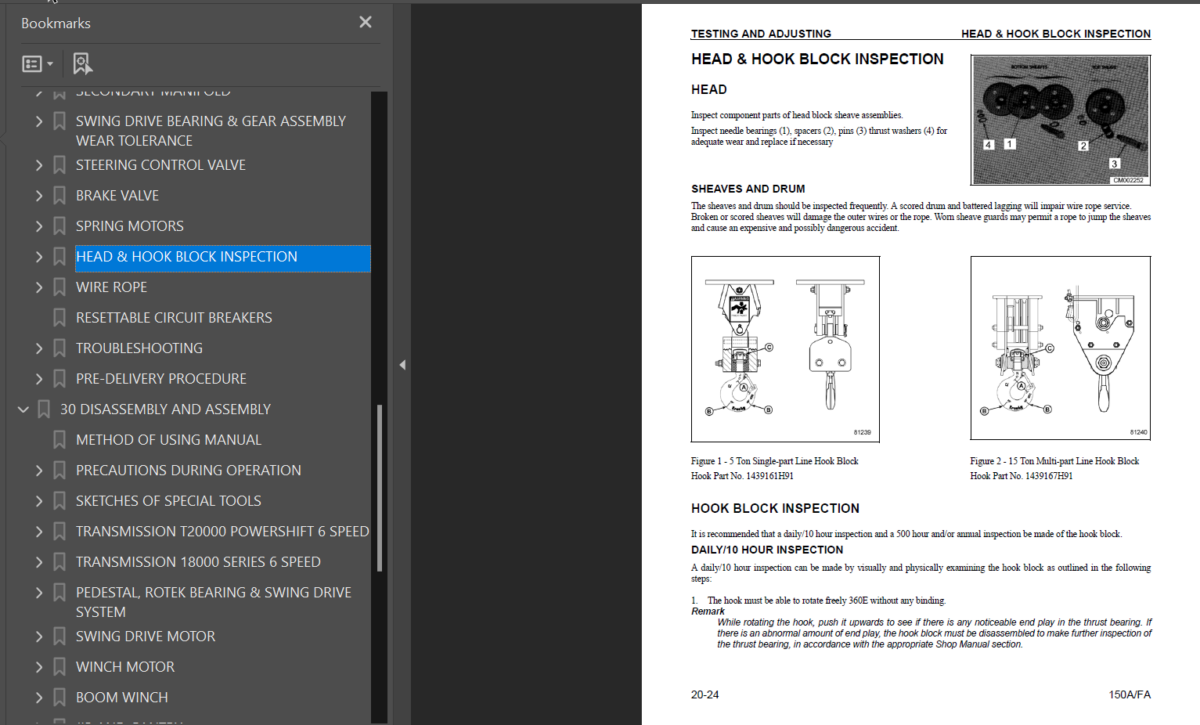 150AFA Shop Manual