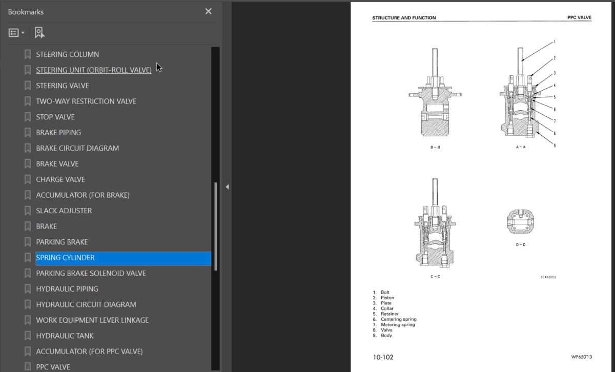 WF650T-3 Shop Manual