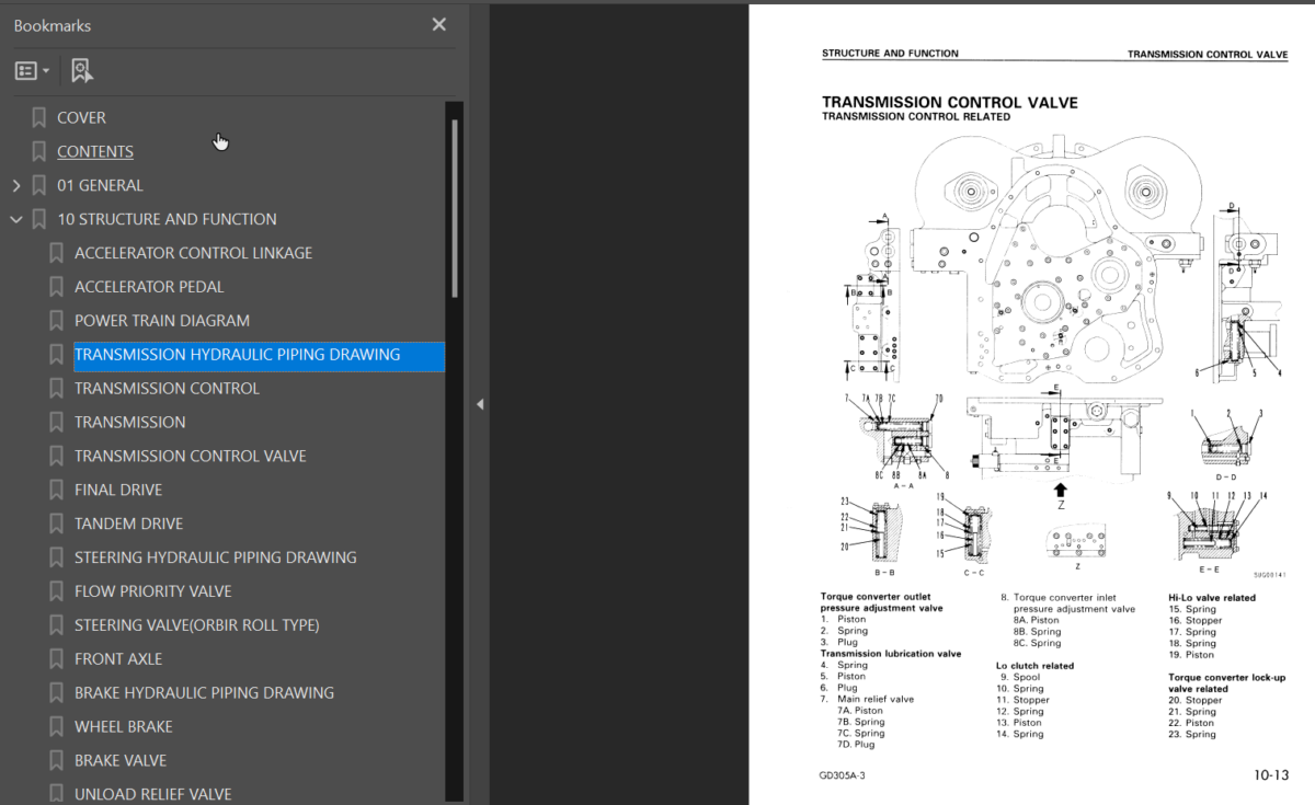 GD305A-3 Shop Manual