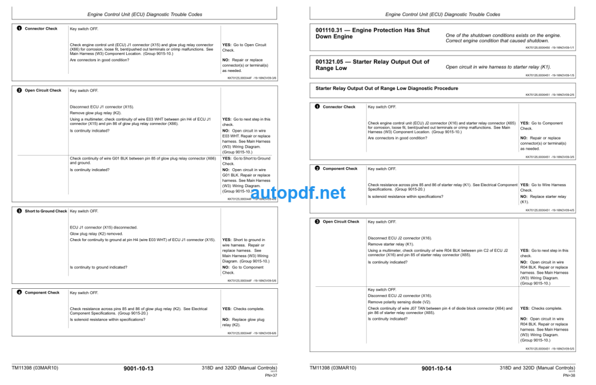 318D and 320D Skid Steer Loader Operation and Test (Manual Controls) Technical Manual