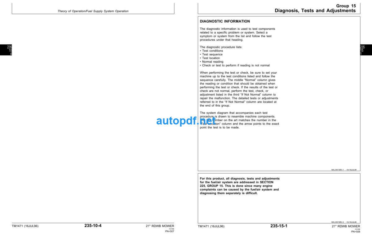 12PB12PC12SB 14PB14PT14PZ 14SB14SC14SX 14SE14ST14SZ Walk-Behind Mowers Technical Manual (TM1471)