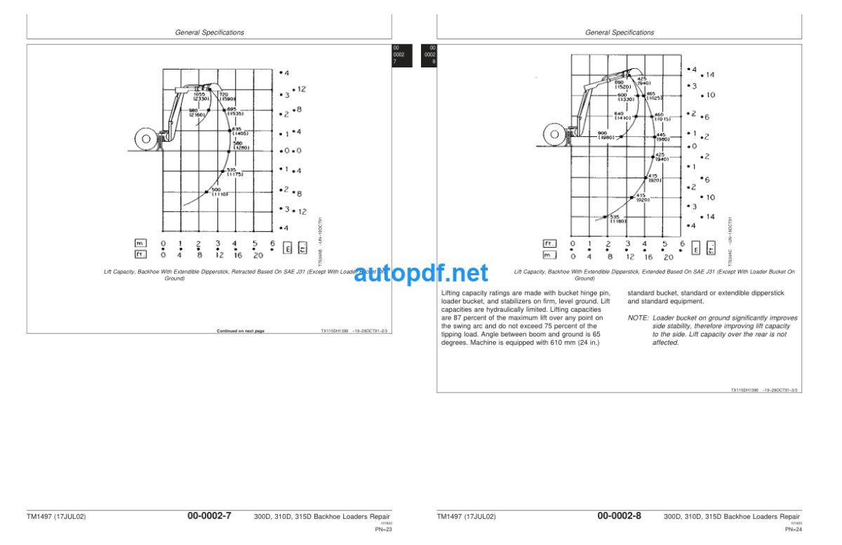 300D 310D 315D Backhoe Loaders Repair Technical Manual