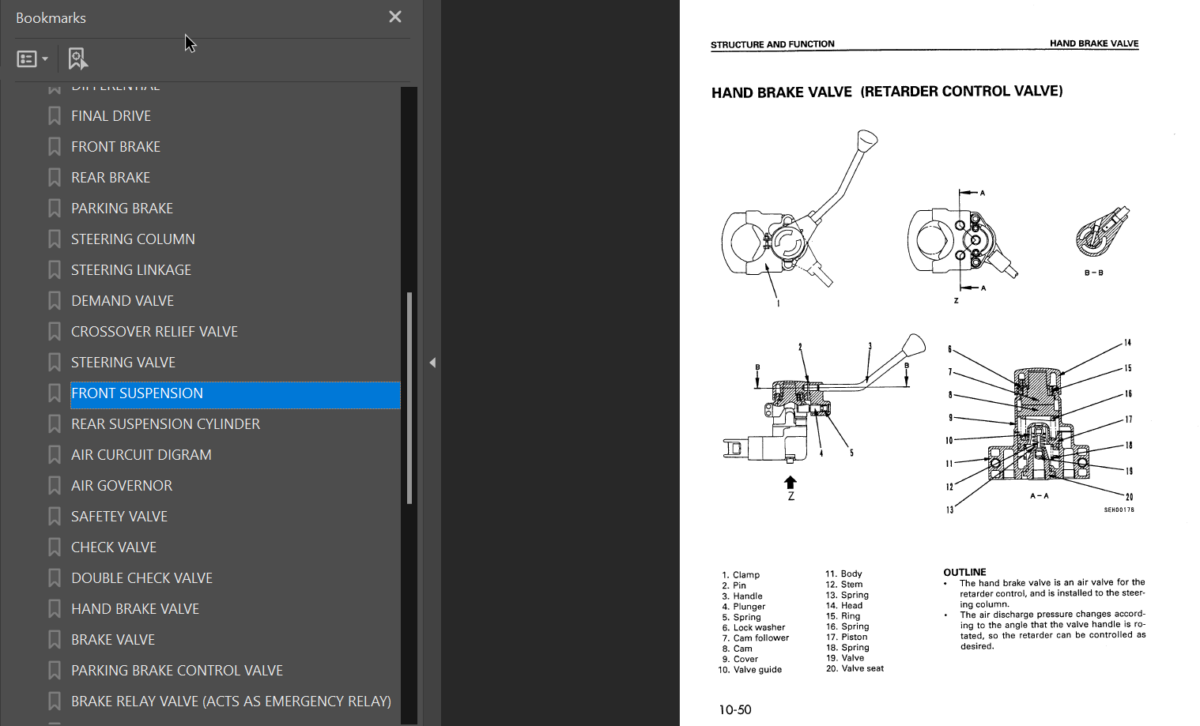 HS150S-11 Shop Manual