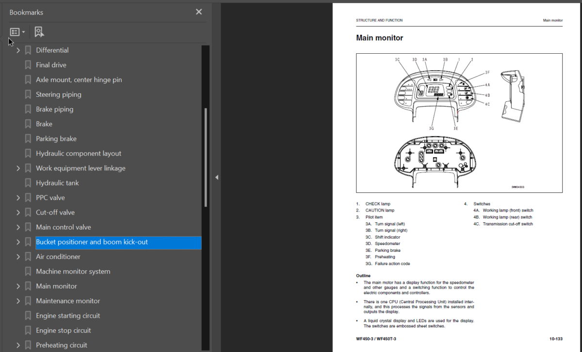 WF450-3 WF450T-3 Shop Manual