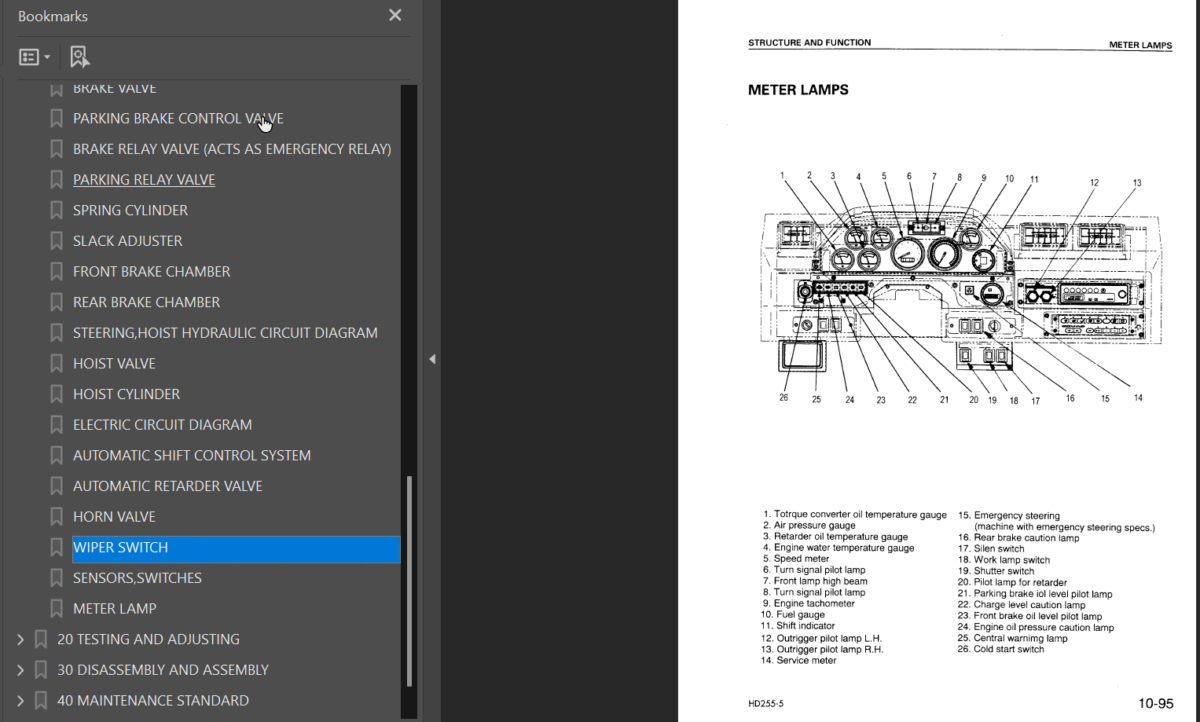 HS150S-11 Shop Manual