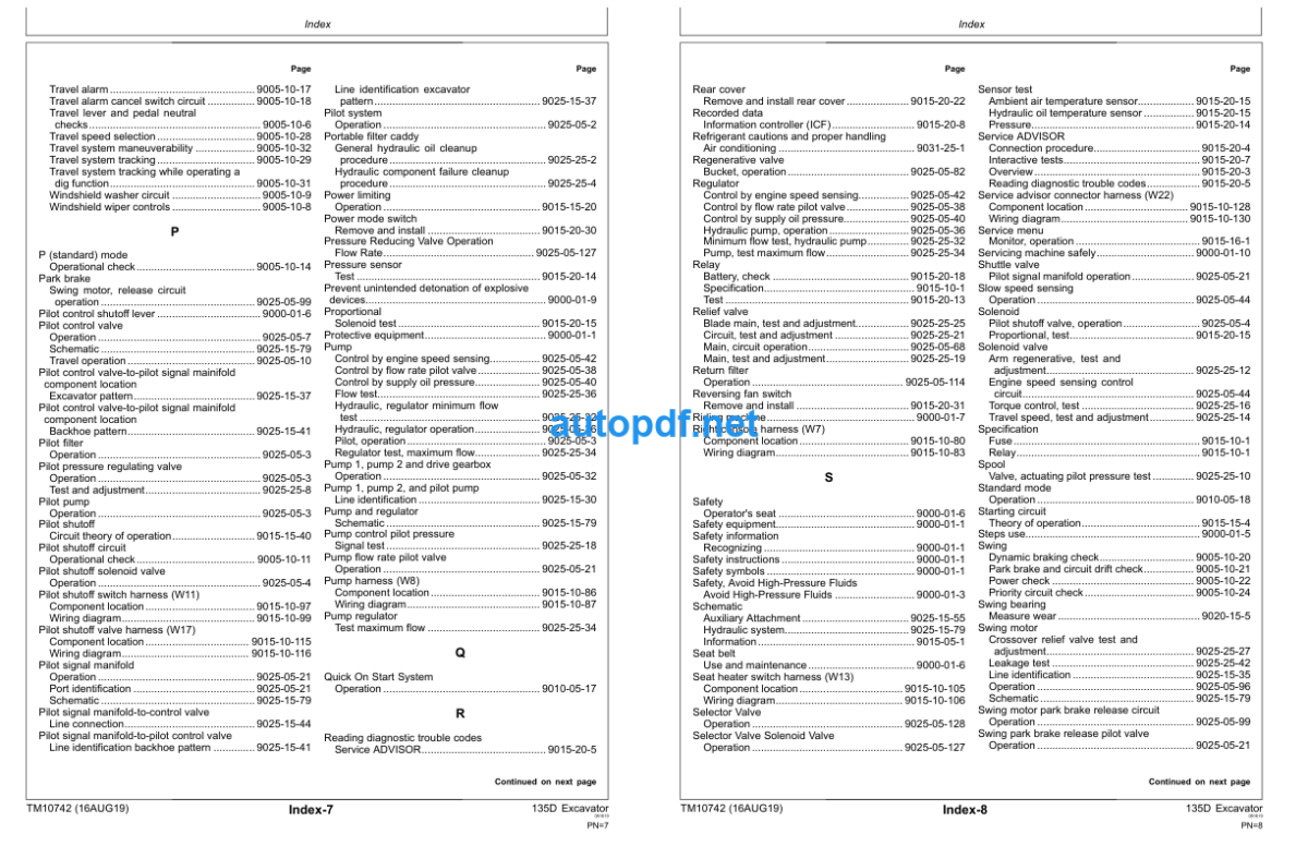 135D Excavator Operation and Test Technical Manual (TM10742)