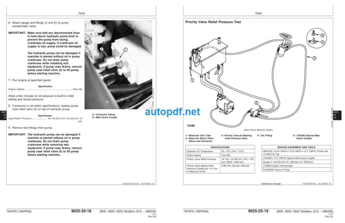 360D, 460D, 560D Skidder Operation and Test Technical Manual