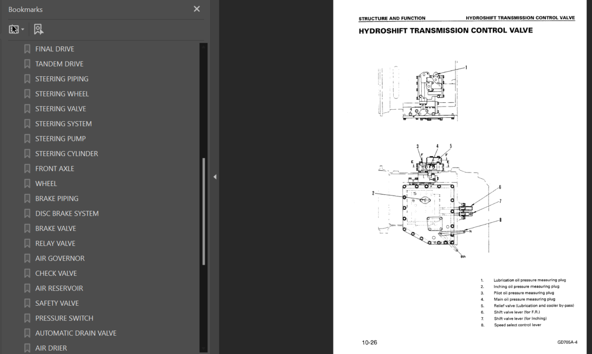 GD705A-4 Shop Manual