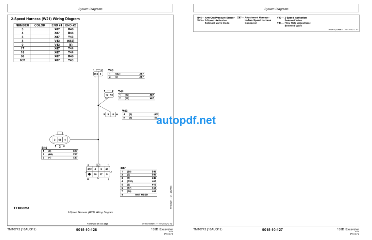 135D Excavator Operation and Test Technical Manual (TM10742)