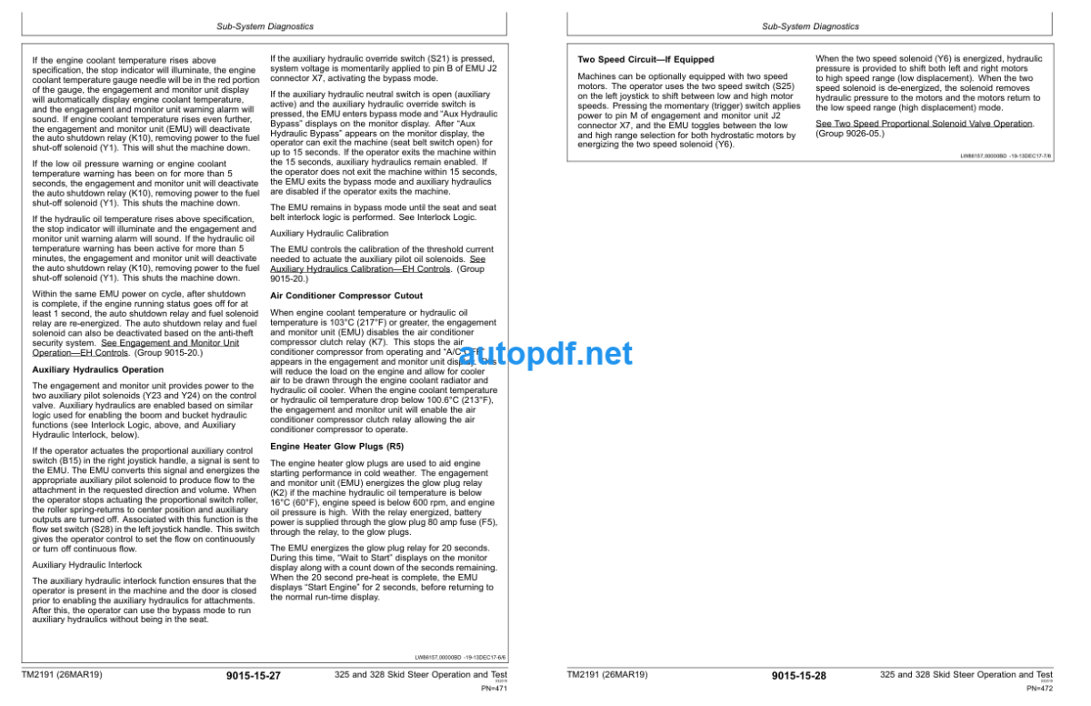 325 and 328 Skid Steer Loader Operation and Test Technical Manual (TM2191)