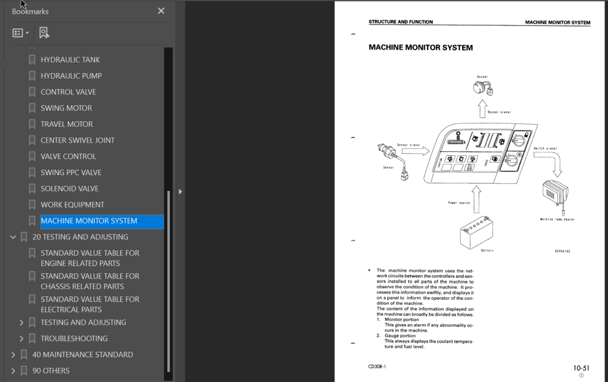 CD30R-1 Shop Manual