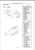 JASC 200-1 JASC 200F-1 JASC 400-1 JASC 400F-1 JARC250FH-1 (SEN06583-00) Shop Manual