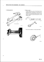 EG SERIES II Shop Manual