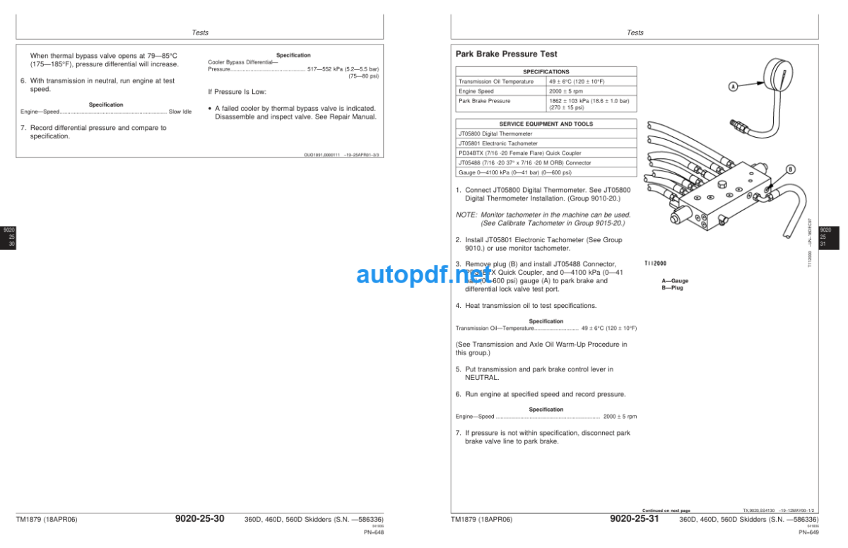 360D, 460D, 560D Skidder Operation and Test Technical Manual