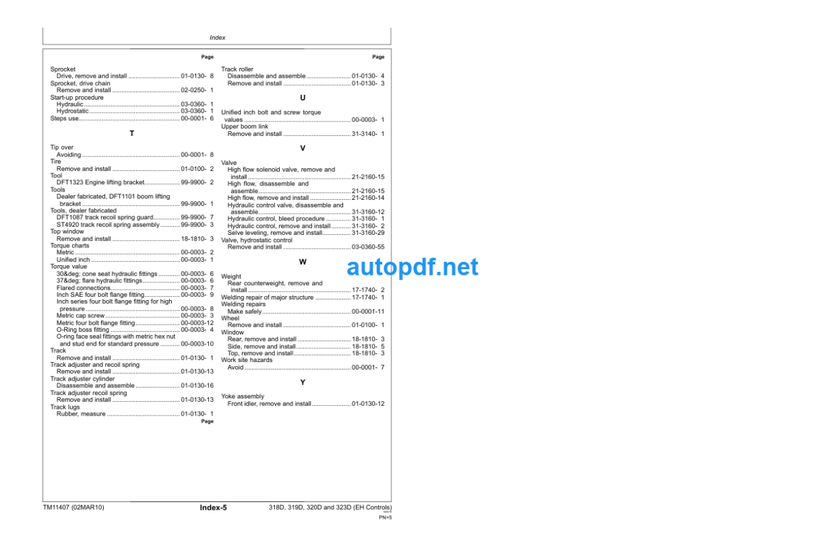 318D 319D 320D and 323D Skid Steer Loader Repair (EH Controls) Technical Manual