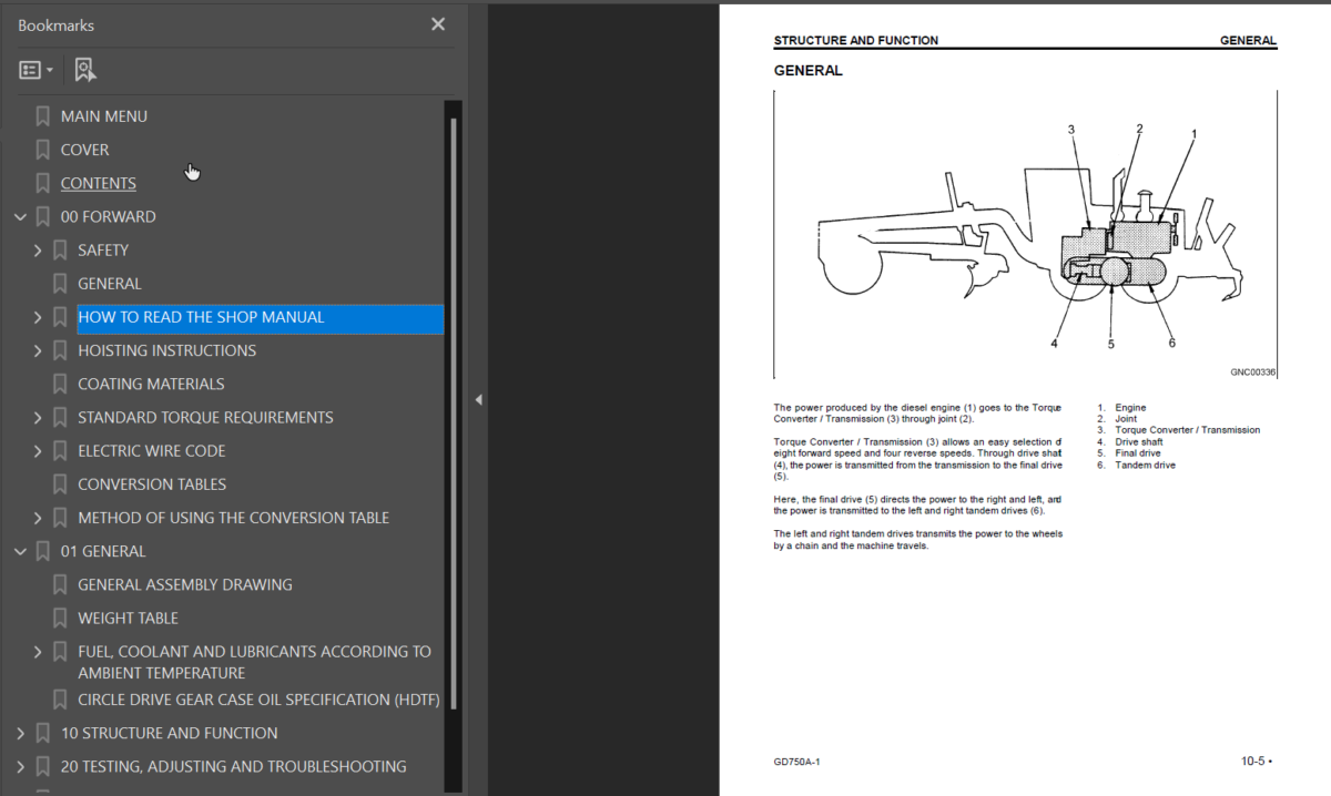 GD750A-1 Shop Manual