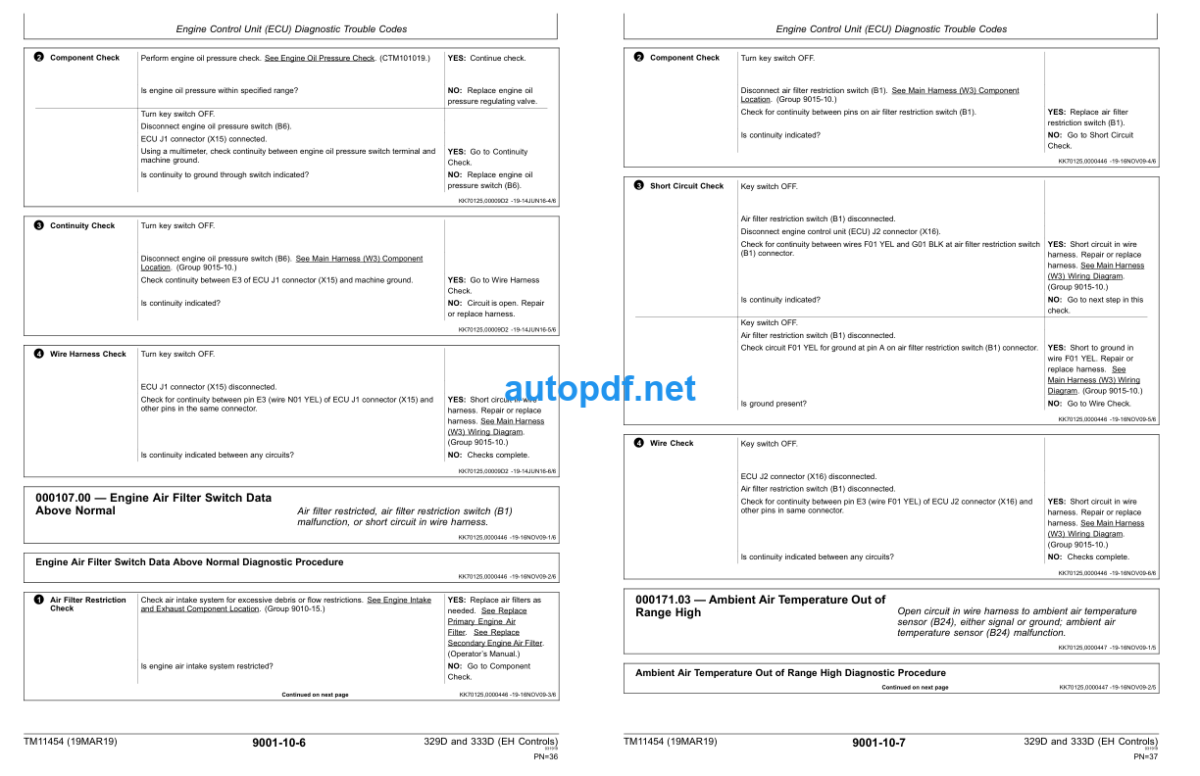 329D and 333D Skid Steer Loader Operation and Test (EH Controls) Technical Manual (TM11454)