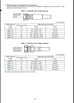 BR380JG-3E0 (GEN00176-01) Shop Manual