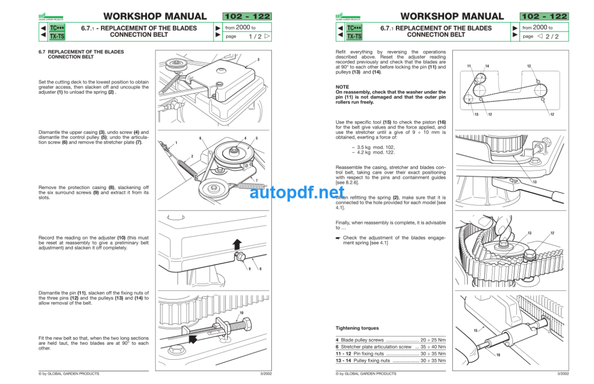 102-122 hydro Workshop Manual (TMlr175)