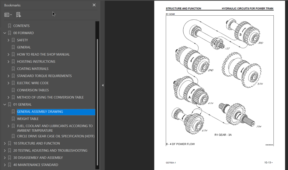 GD750A-1 Shop Manual