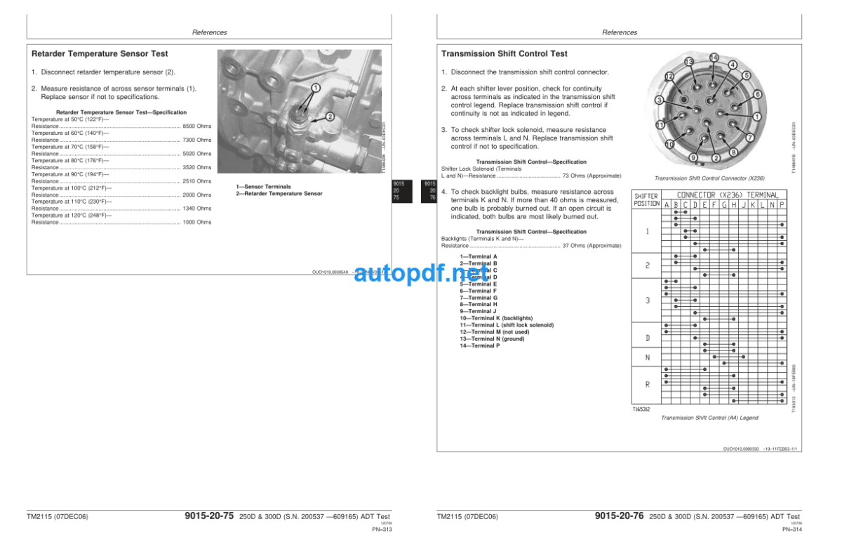 250D and 300D (SN 200537-609165) Articulated Dump Truck Operation and Test Technical Manual