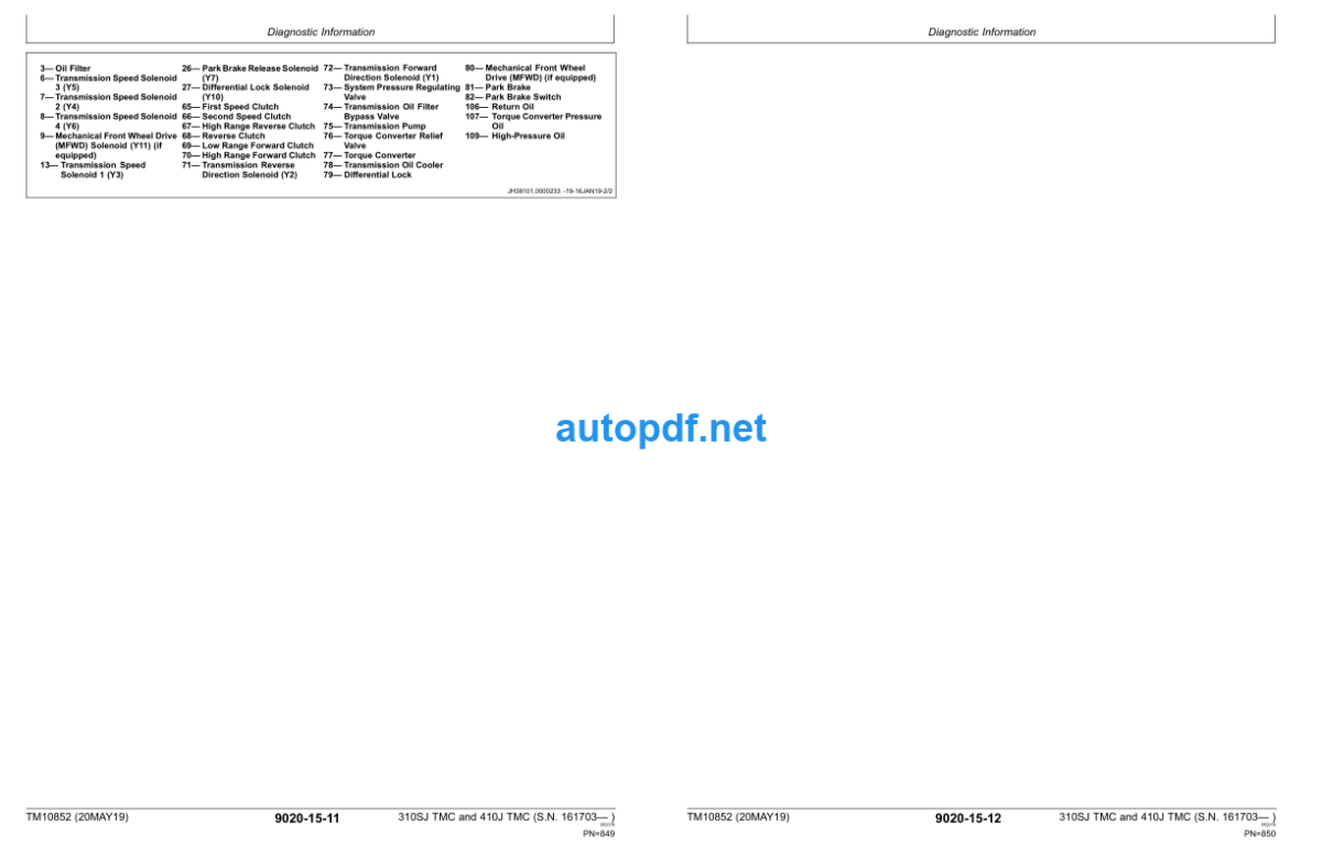 310SJ and 410J Backhoe Loader with Total Machine Control (TMC) Operation and Test Technical Manual (TM10852)