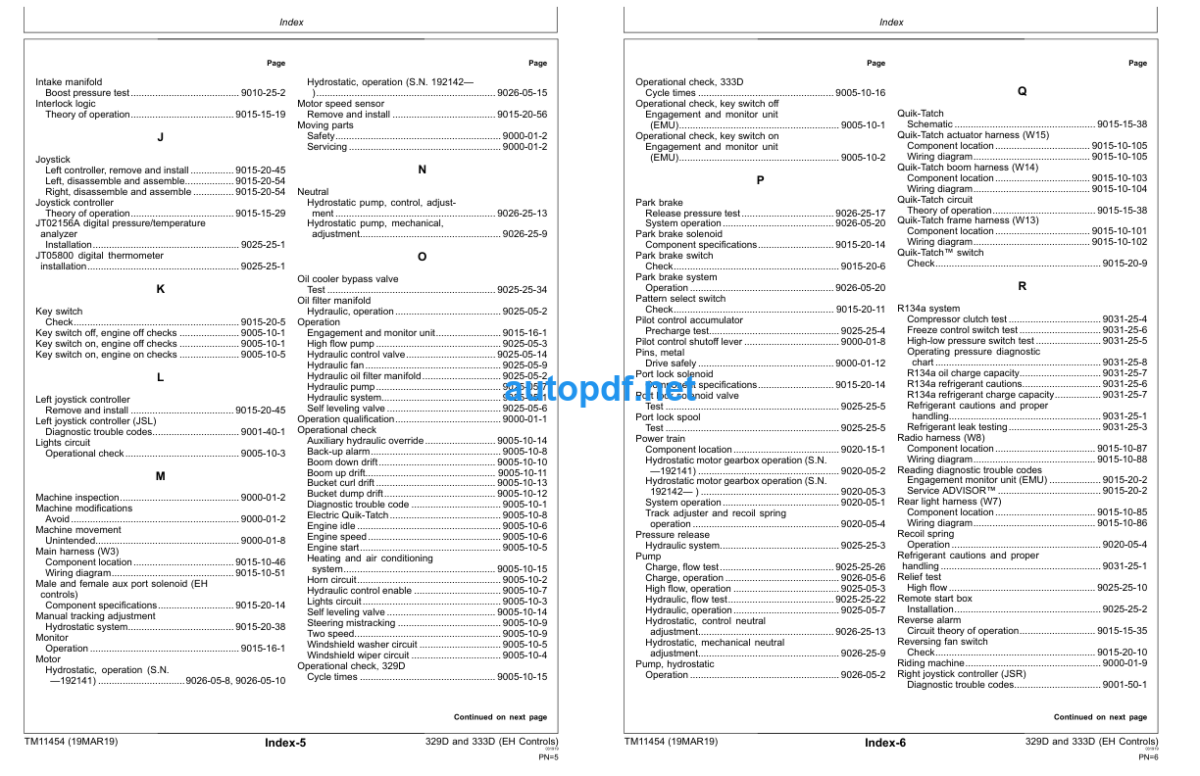 329D and 333D Skid Steer Loader Operation and Test (EH Controls) Technical Manual (TM11454)