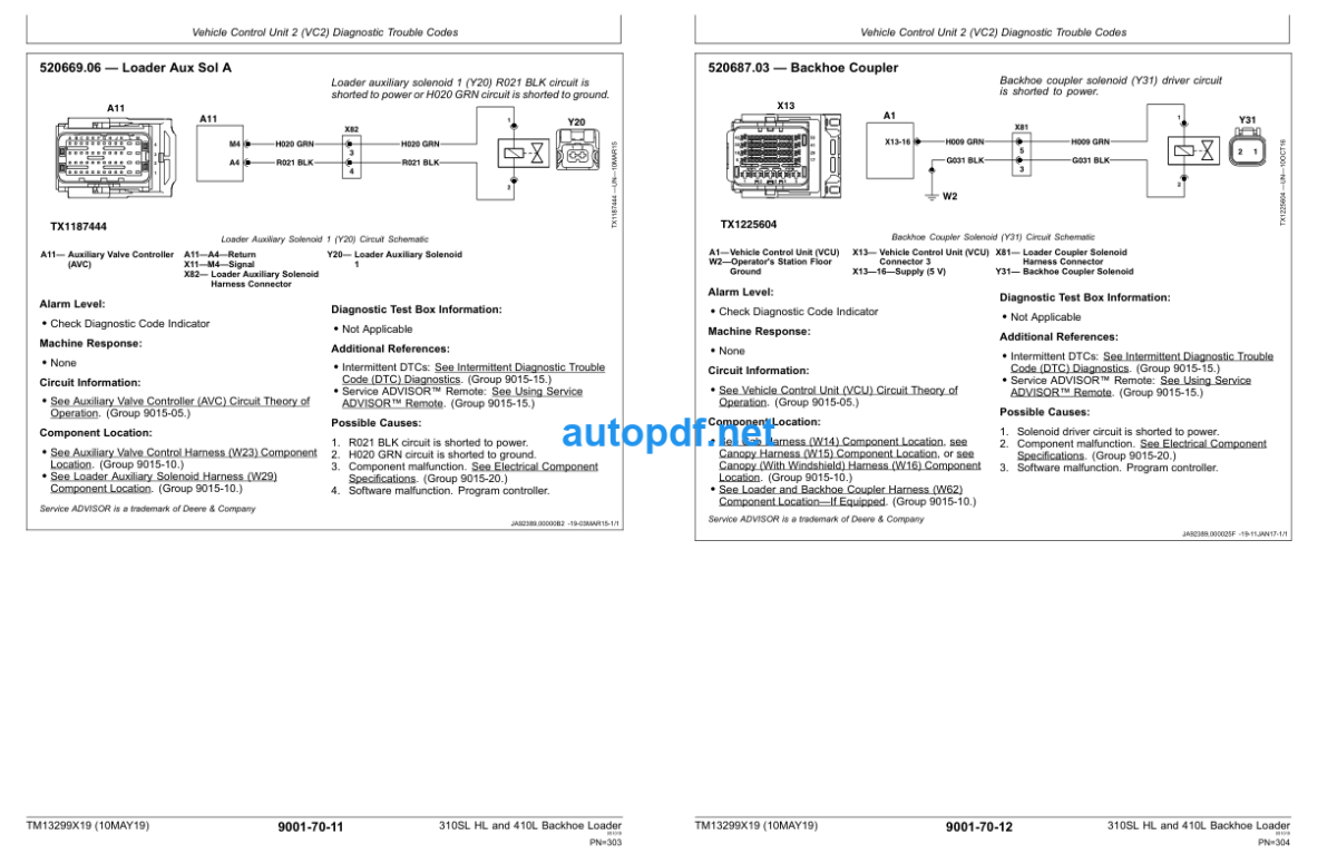 310SL HL and 410L Backhoe Loader Operation and Test Technical Manual