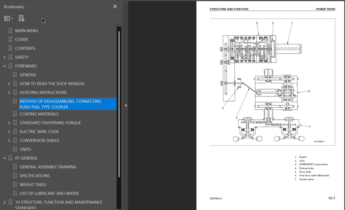 GD705A-4 (SEBM022104) Shop Manual