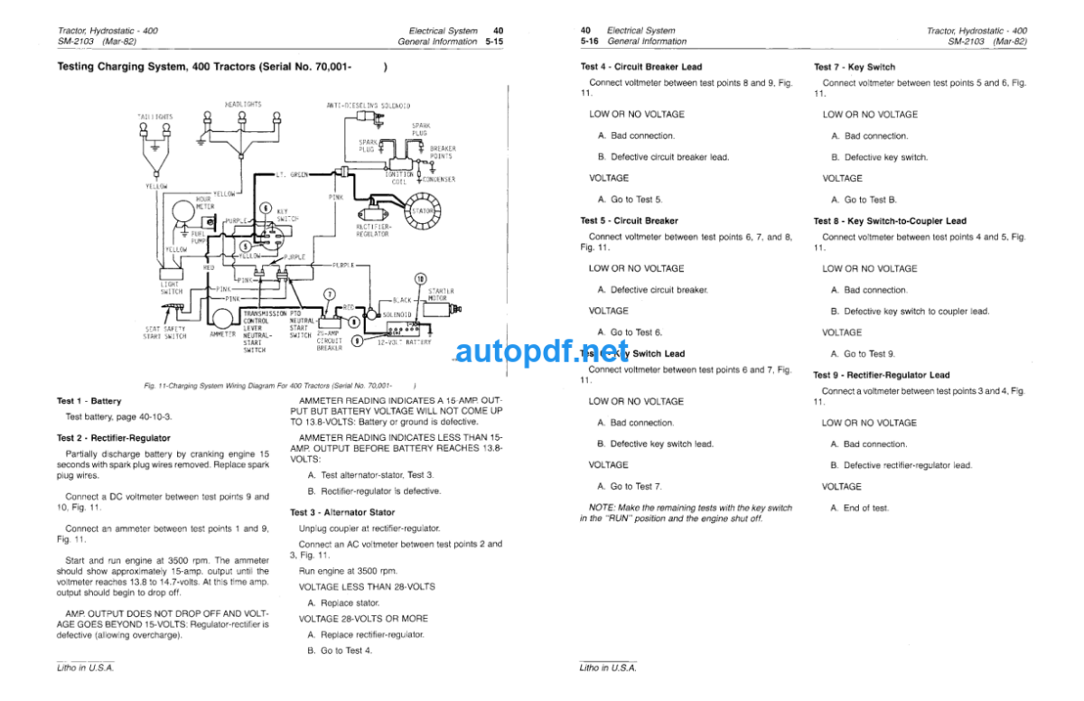 400 Hydrostatic Tractors Service Manual (SM2103)