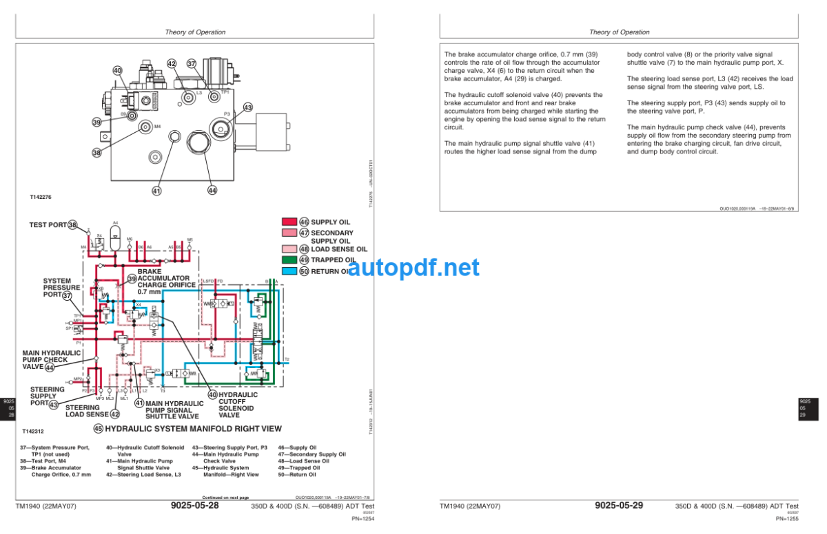 350D and 400D Articulated Dump Truck Operation and Test Technical Manual