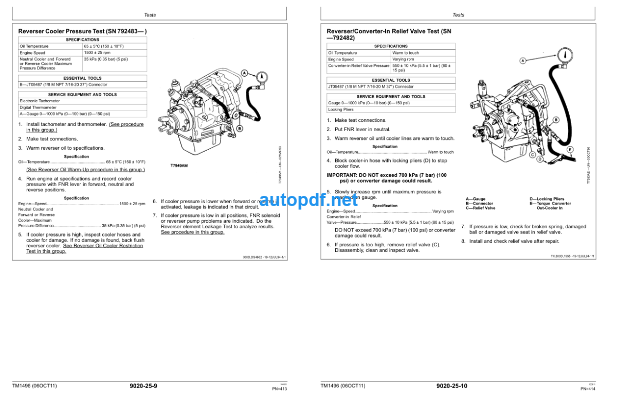 300D 310D 315D Backhoe Loader Operation and Test Technical Manual (TM1496)